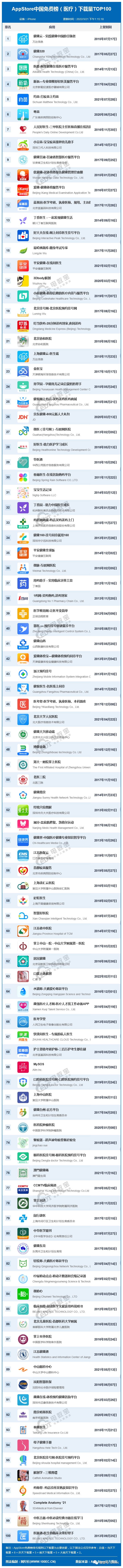 k8凯发医疗设备大全图片医疗健康医疗器械