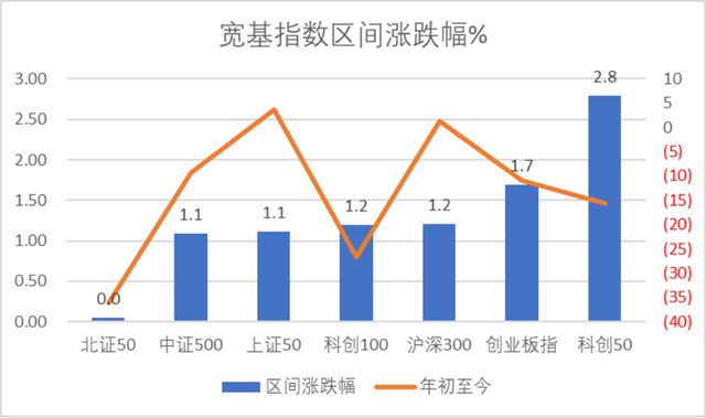 k8凯发官网，普源精电收购耐数电子68%
